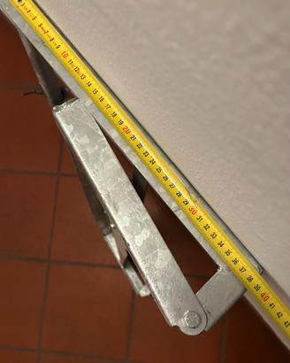 Panche posteriori Series