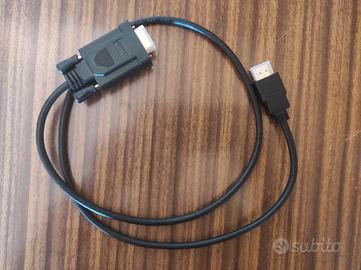 Convertitore VGA-HDMI