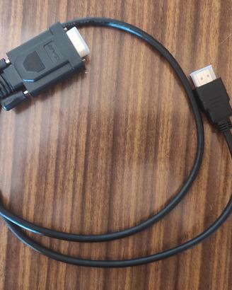 Convertitore VGA-HDMI