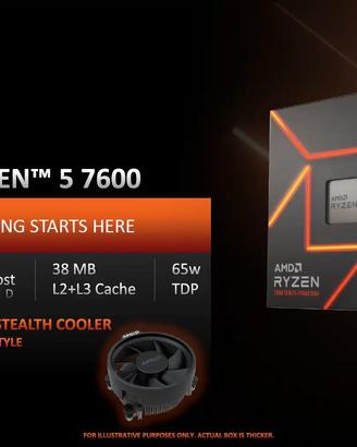 Kit scheda madre  A620M + Cpu Ryzen 5 7600 Nuovo