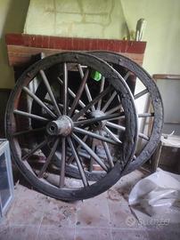 Ruote da Carro