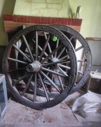 Ruote da Carro