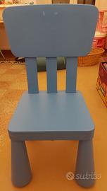 sediolina ikea azzurra