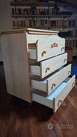 Bagnetto + fasciatoio mibb bebe nuovo