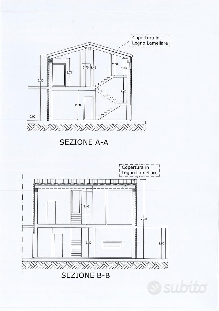 Terreno edificabile a villanova di cepagatti - Vista 2