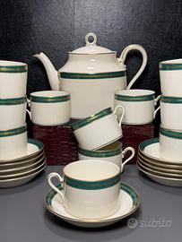 Servizio da tè Richard Ginori – Modello Impero