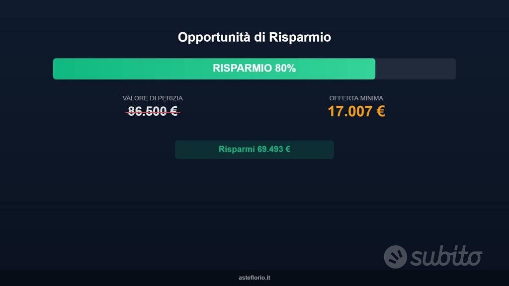 Appartamento – Pastena, Frosinone - Vista 5