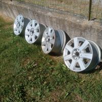 Cerchi fiat punto