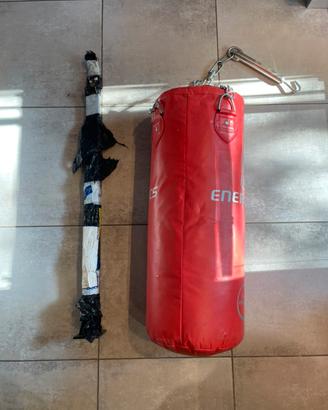 Sacco box Energetics