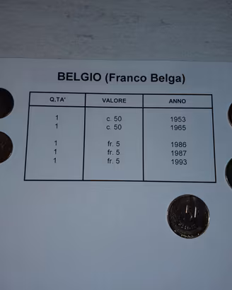 Lotto 5 Monete Franco Belga