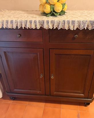 credenza cucina