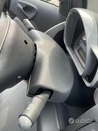 Devioluci per Smart Fortwo