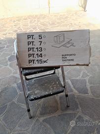 Supporto per tastiere