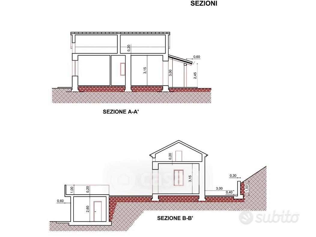 Rudere con 6.000 mt di terreno - Altro