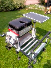 seggiolino per pesca 