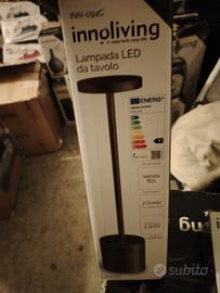 Lampade led