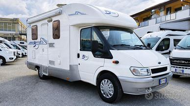 RIMOR BLUSKY 20