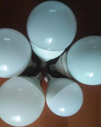 Lampade e lampadine
