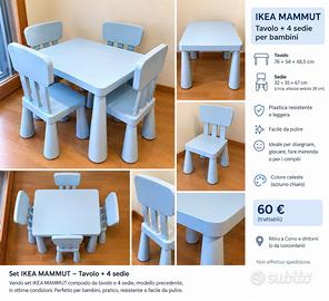 🪑 IKEA MAMMUT – Tavolo + 4 sedie per bambini