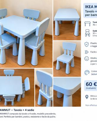 🪑 IKEA MAMMUT – Tavolo + 4 sedie per bambini