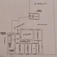 Appartamento p.t. con giardino privato