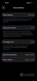 Iphone 15 pro