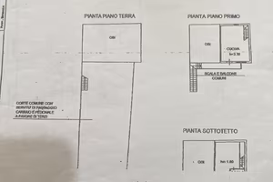 Loft Mansardato