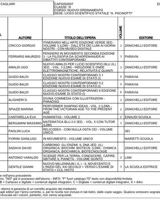Libri superiori CAGLIARI, 5^ superiore scientifico