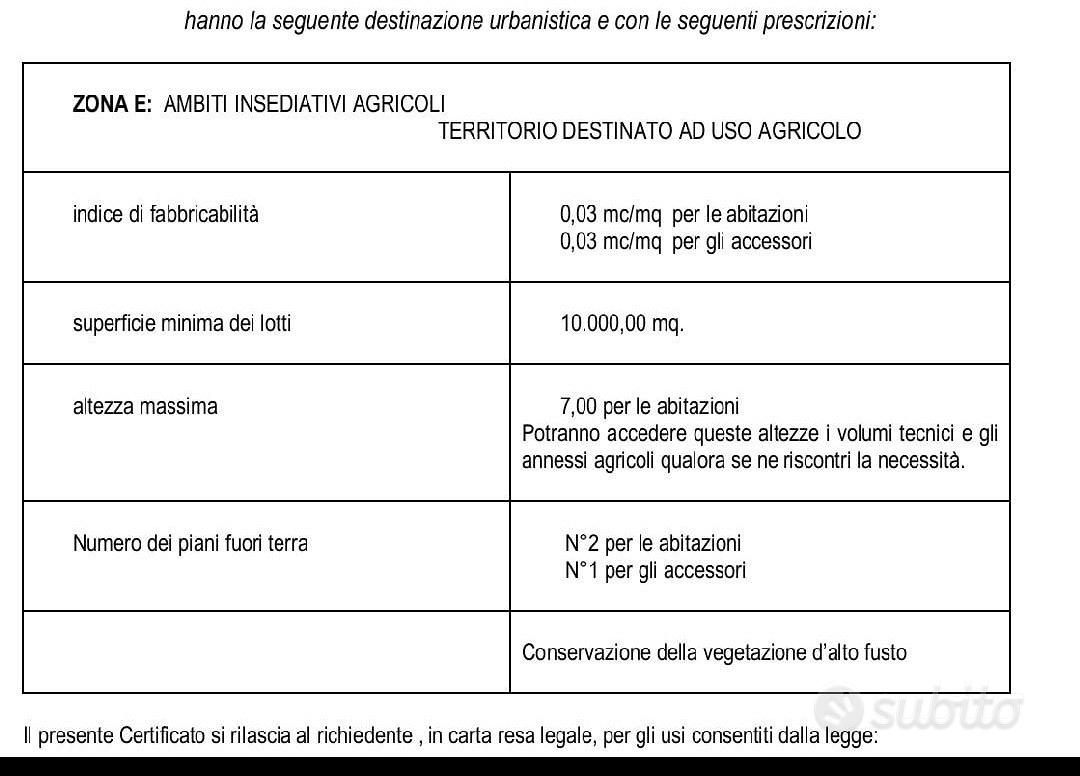 Terreno edificabile con pozzo acqua potabile - Altro