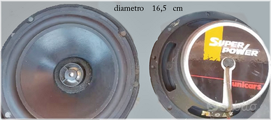 altoparlanti  hi fi    auto