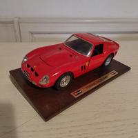 Collezione macchine d'epoca (Ferrari/Lamborghini)