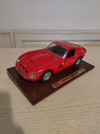 Collezione macchine d'epoca (Ferrari/Lamborghini)