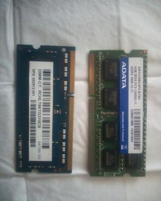 RAM SODIMM per Portatile – 1x 4GB + 1x 2GB (Totale