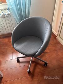 sedia da scrivania ikea