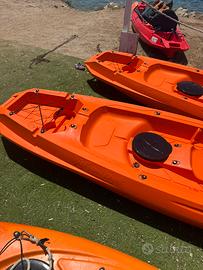 Kayak usati buona scelta