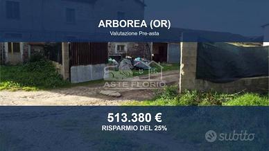 Immobile in asta di 241 m² con più di 5 locali a A
