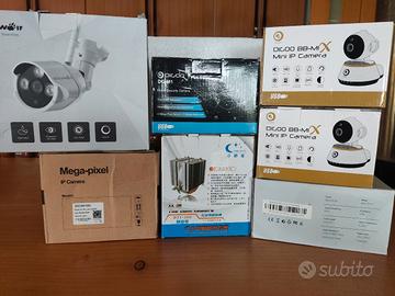 telecamere videosorveglianza