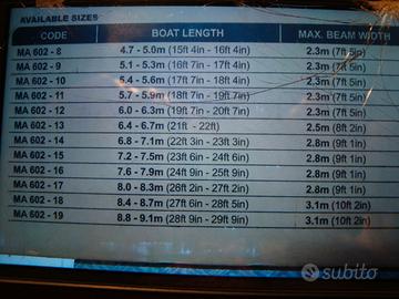 telo copri gommone o barca