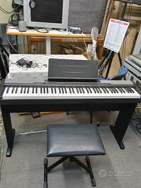 Pianoforte