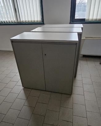 Mobili da ufficio