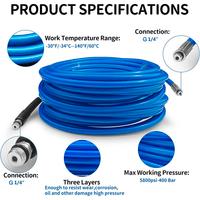 Tubo idropulitrice con ugelli