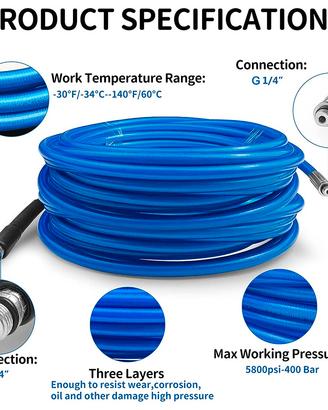 Tubo idropulitrice con ugelli