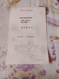 walkie talkie vintage nuovi 