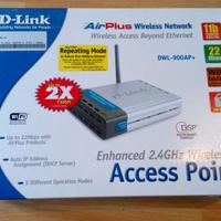 Acces point trasmettitore di segnale adsl