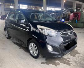 Kia Picanto GPL