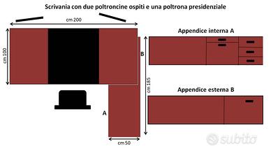 Arredamento per ufficio direzionale