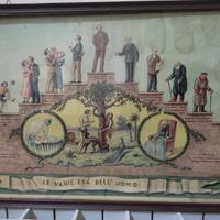 Quadro antico "Le Varie Età dell'Uomo"