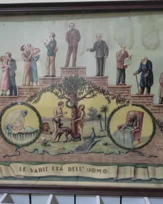 Quadro antico "Le Varie Età dell'Uomo"