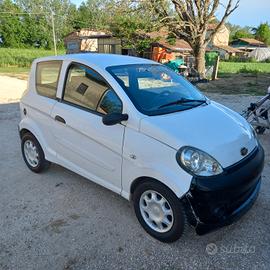 Microcar M.go