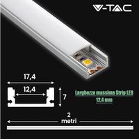 Profilo alluminio per striscia led